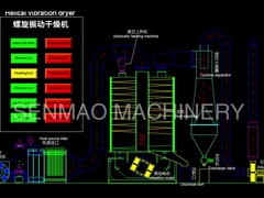 나선형 진동 드라이어