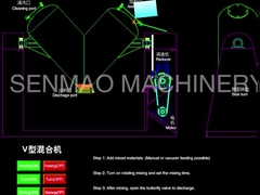 높은 에프치트 브이형 혼합기 VHJ 화학 분체 믹서 10 kw